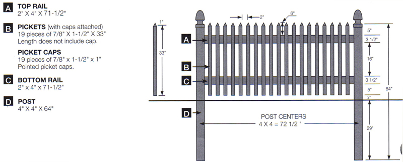 Privacy Lexington 4ft. High 8ft. Wide